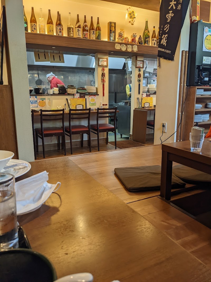 正直や